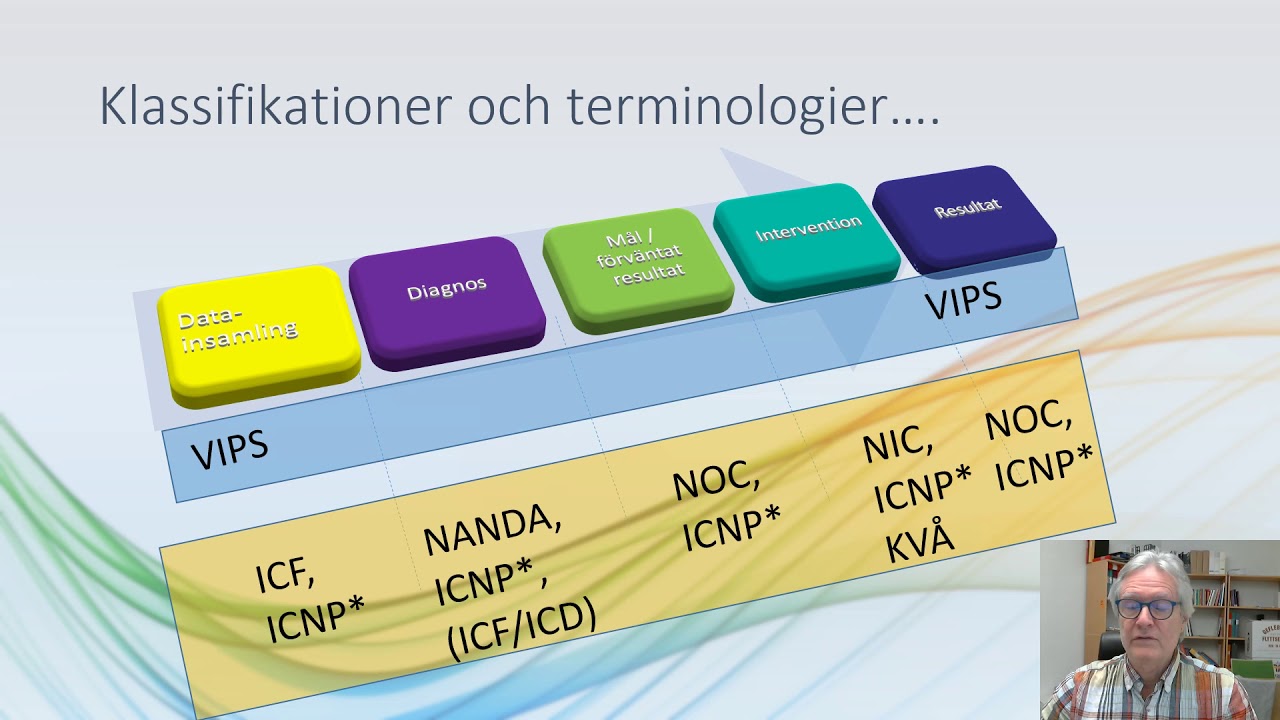 Informationsfilm Överenskommelse ICNP och SNOMED Jan Florin