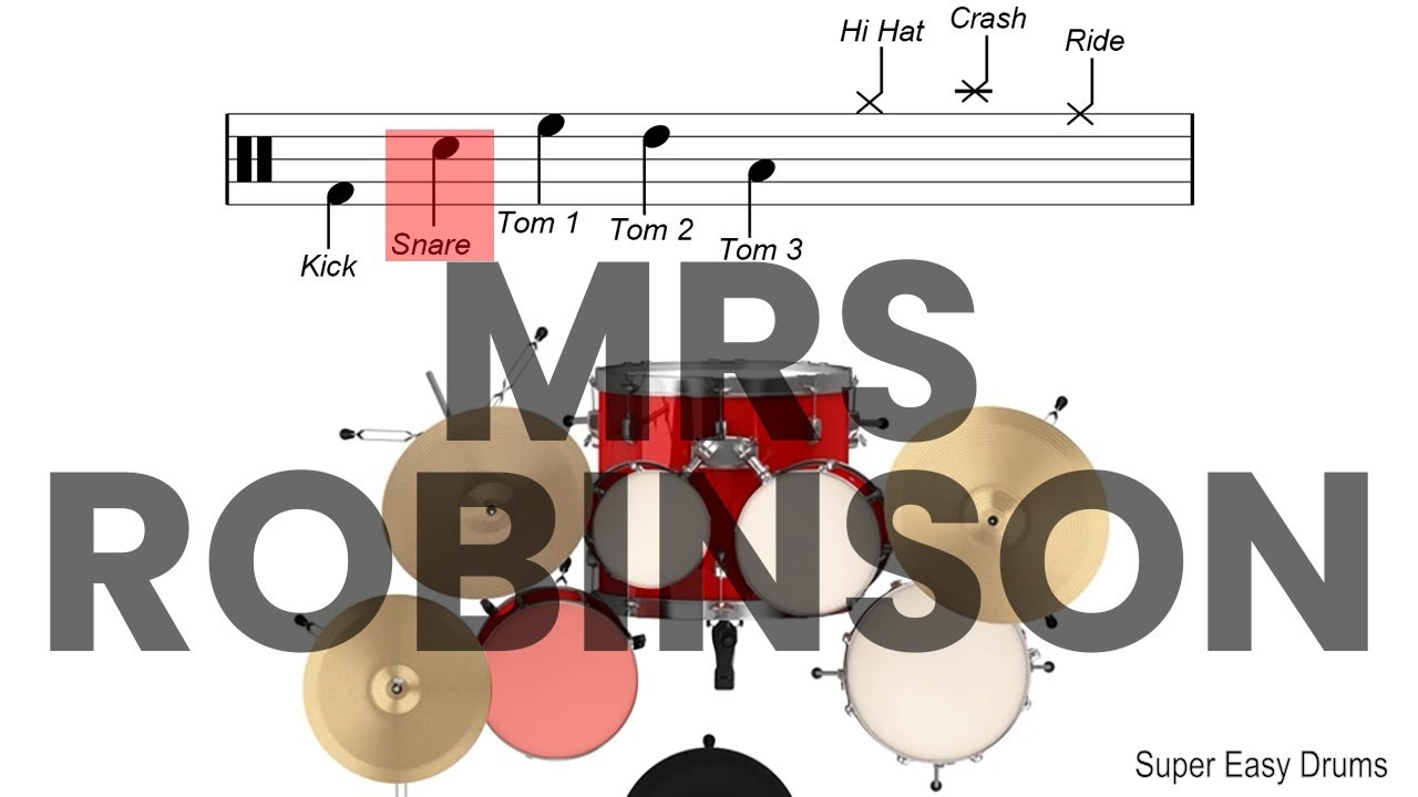 Mrs Robinson - Simon & Garfunkel | BEGINNERS DRUMS | Scrolling Scores
