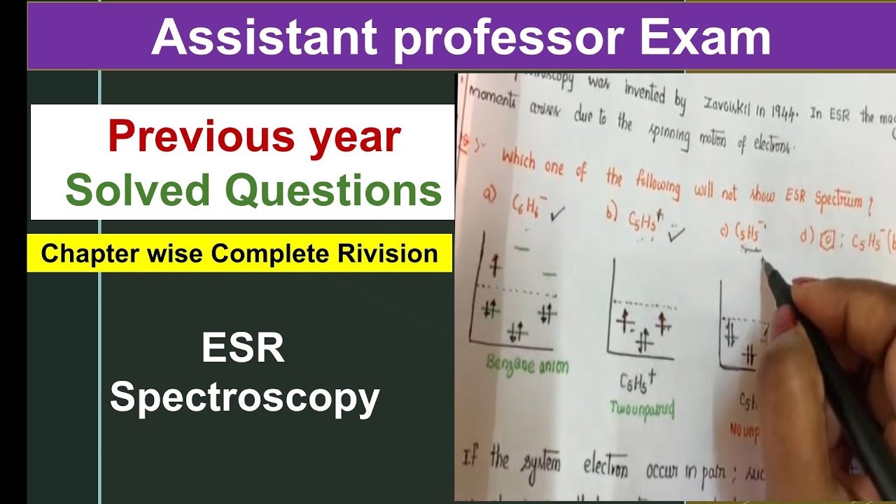 #ESRSpectroscopy #CSIR #SET