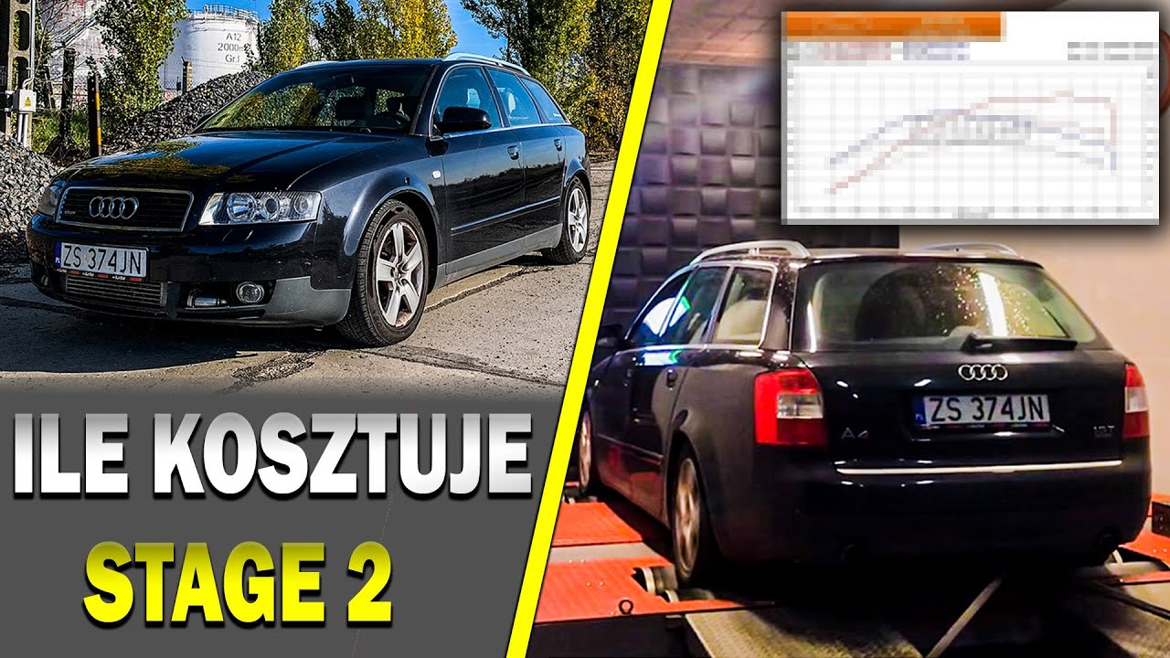 AUDI A4 B6 1.8 TURBO QUATTRO STAGE 2 - ILE KOSZTUJE I JAKIE PRZEPROWADZONO MODYFIKACJE MECHANICZNE
