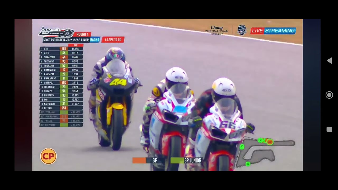 Sport production 400cc. I OR BRIC 2022