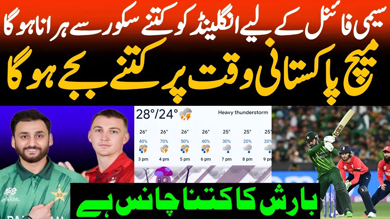 Qualification Scenarios For Pakistan and Pakistan Vs England Match Time in T20 World Cup 2026