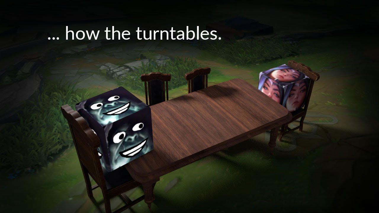 well, well, well ..