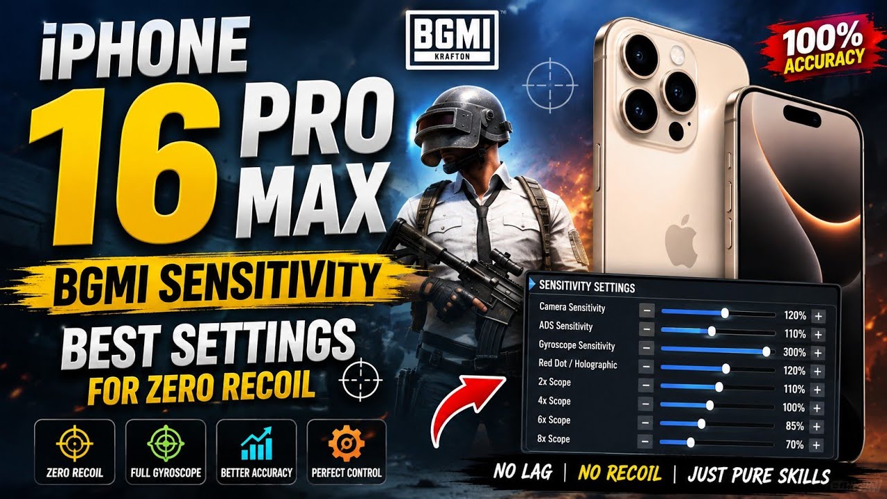 IPHONE 16 PRO MAX BEST BGMI/PUBG SENSITIVITY 🥵 GYRO / NON GYRO SENSITIVITY & SETTING GUIDE