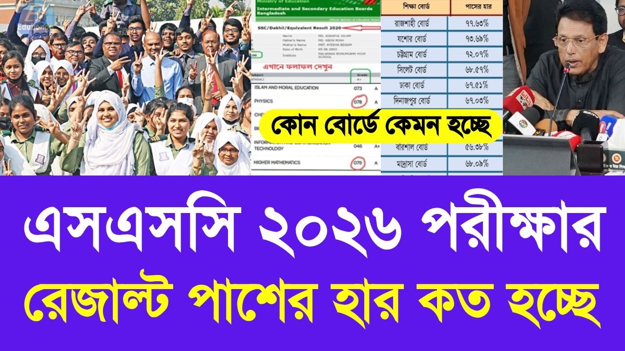 এসএসসি ২০২৬ পরীক্ষার রেজাল্ট পাশের হার কত হচ্ছে|SSC 2026 exam result pass fail update |ssc exam 2026