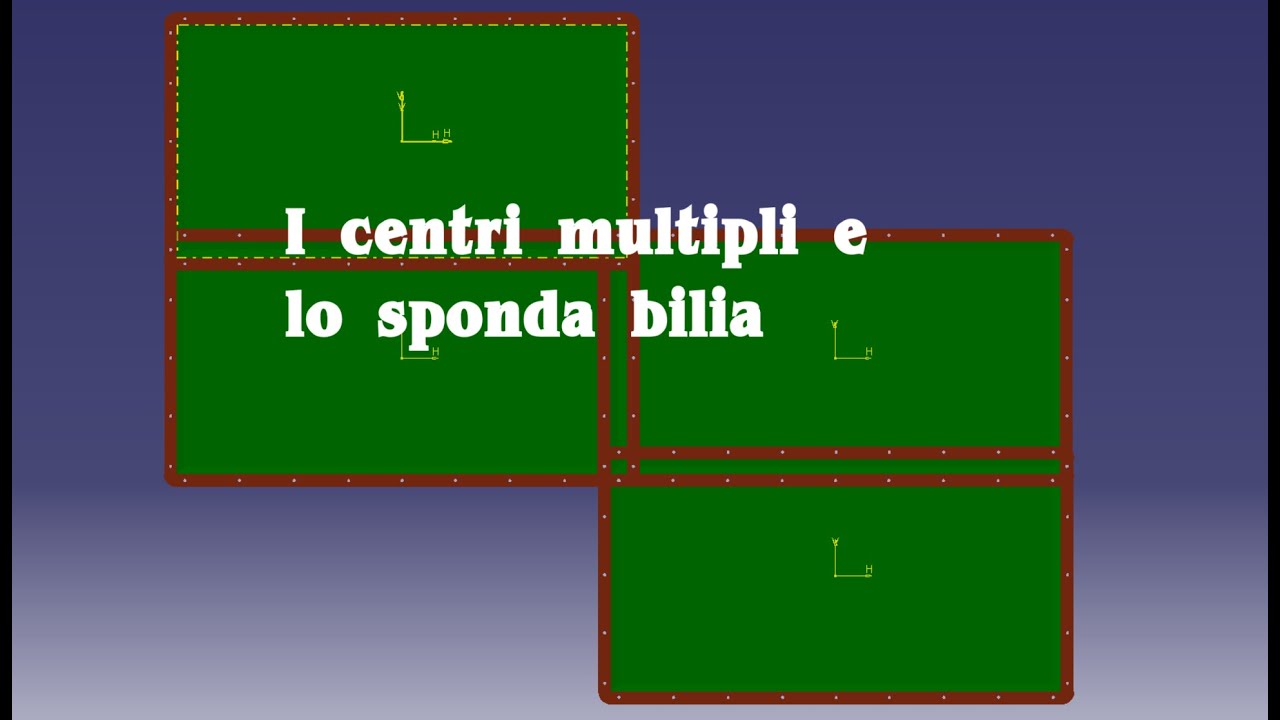 I centri multipli e lo sponda bilia