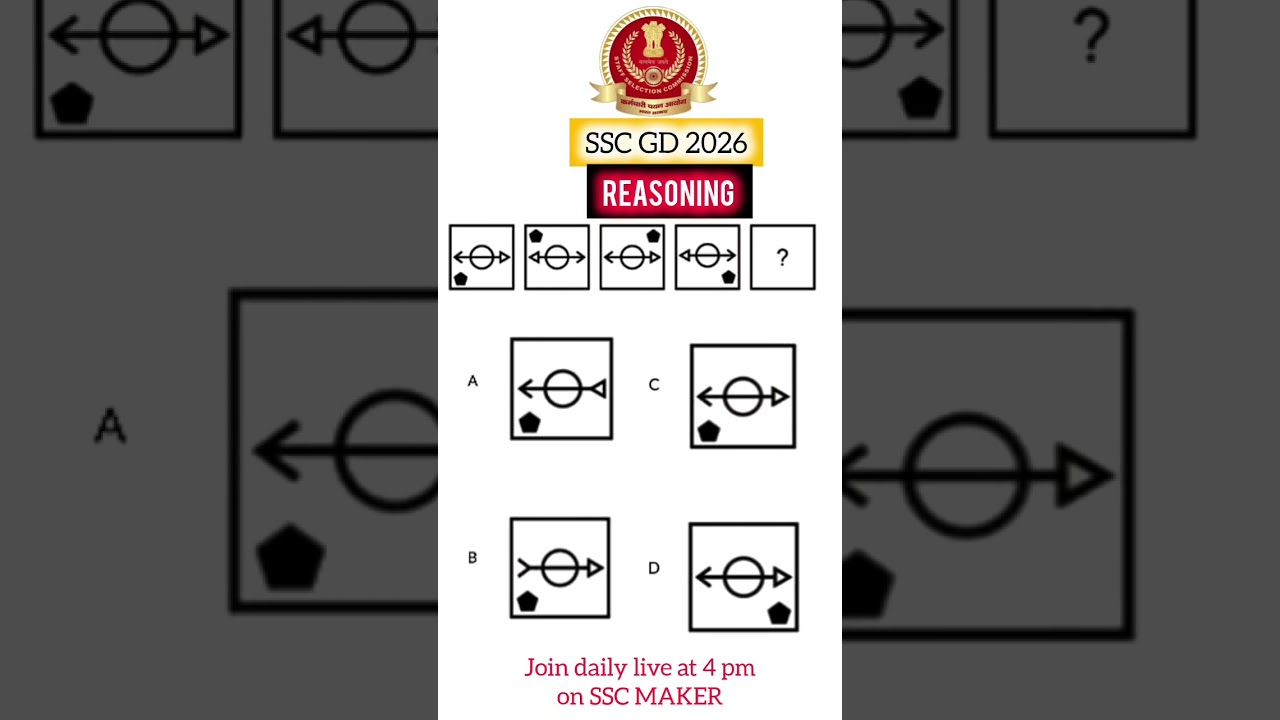 SSC GD previous year question 