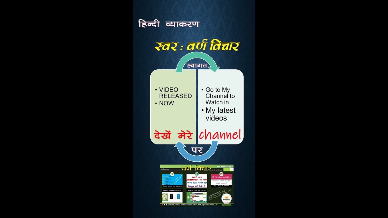 Video Now Uploaded | वर्ण विचार । संधि । varn vichar | sandhi| hindi vyakaran | #shorts