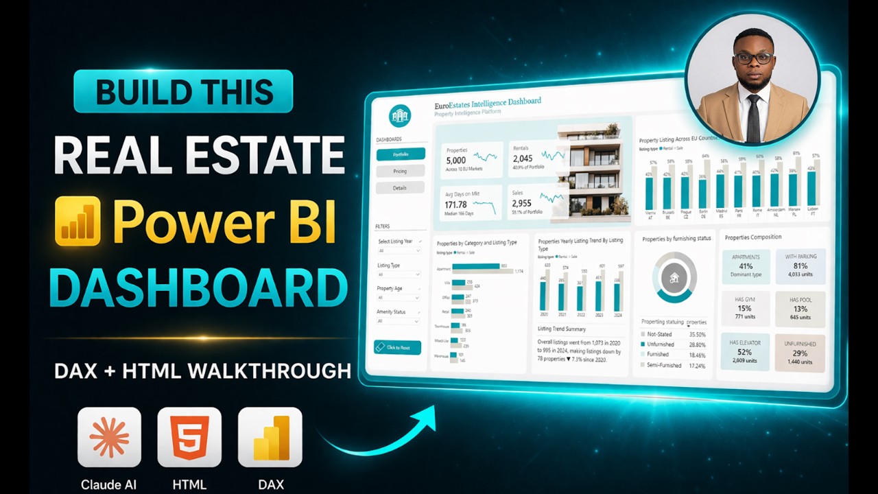 Build a Real Estate Intelligence Dashboard in Power BI  Full DAX + Claude AI + HTML Guide | PART ONE