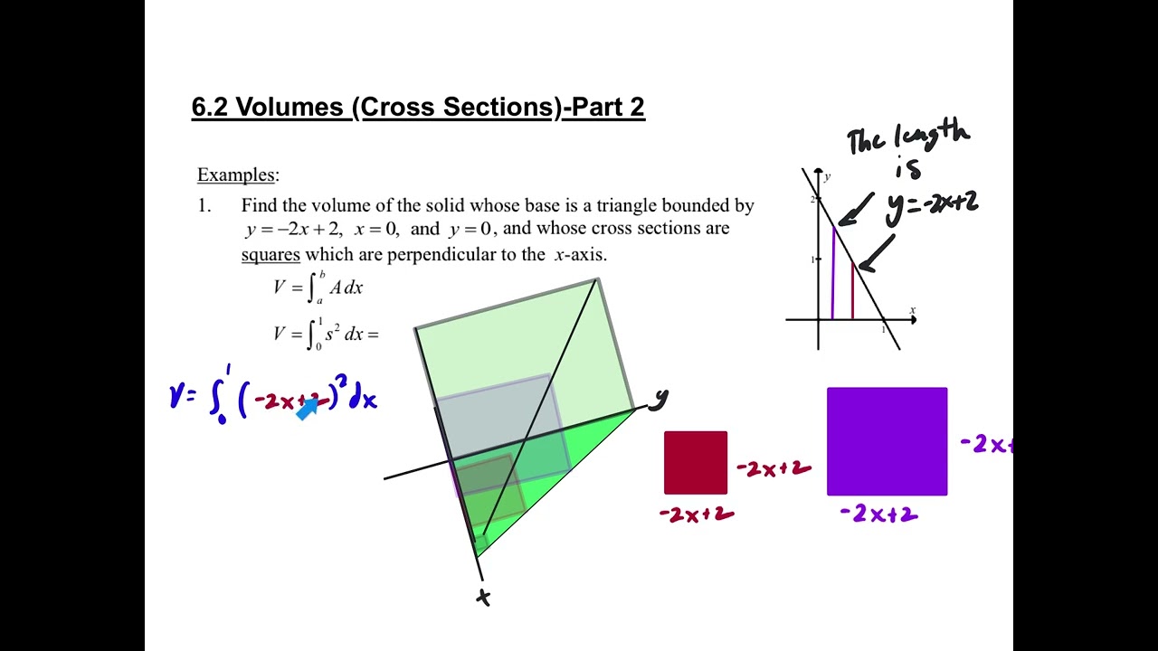 6.2 Volumes (Cross Sections)-Part 2