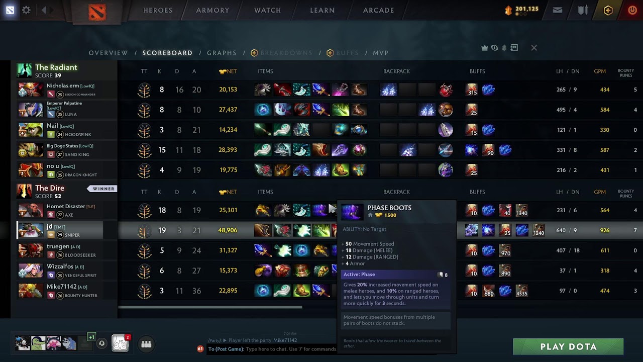 dota hunt 1/19