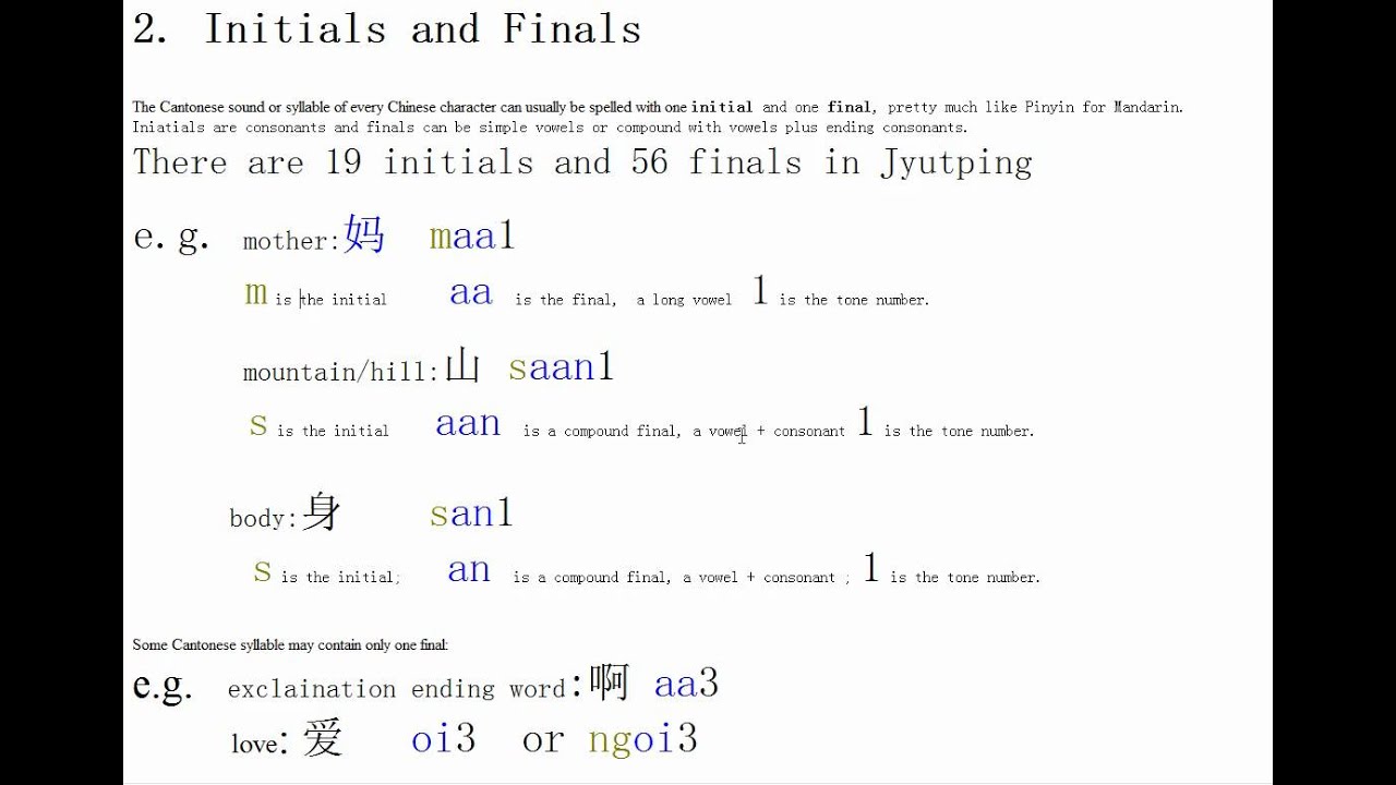 Learn Jyutping Lesson One by CantonesePod.com