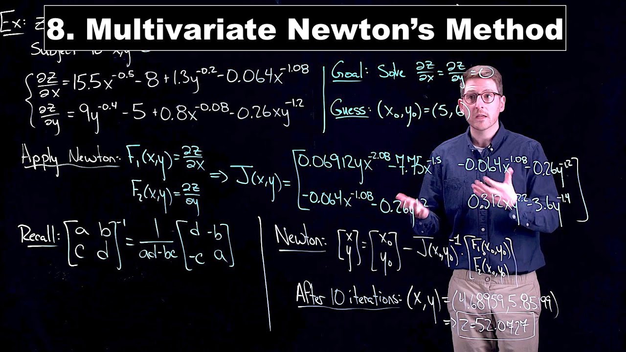Multivariate Newton's Method and Optimization - Math Modelling | Lecture 8