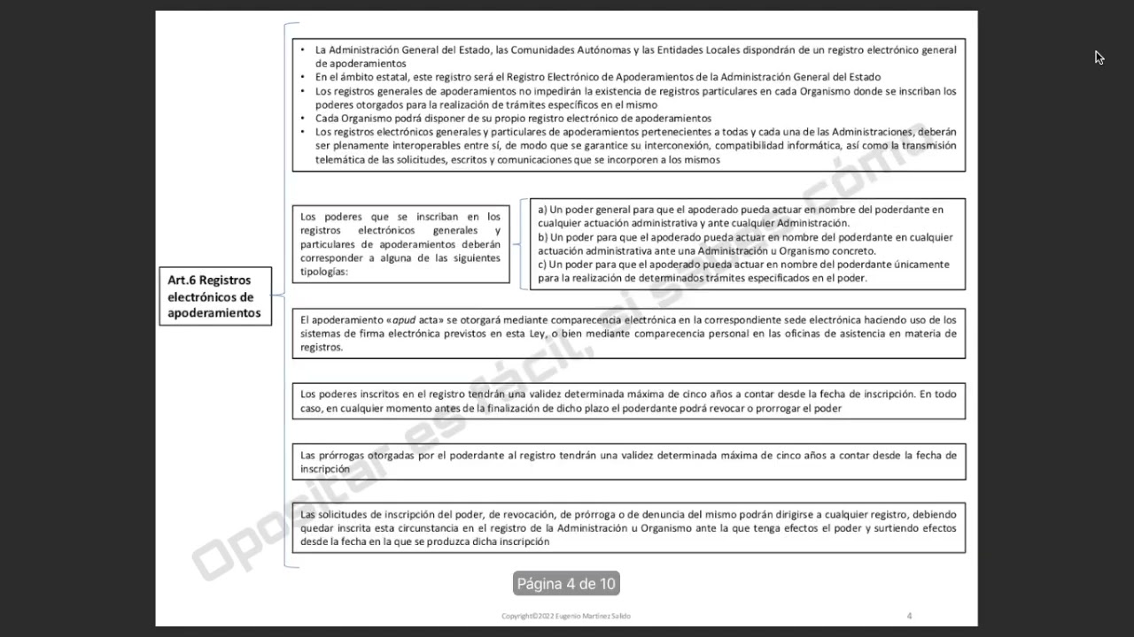 Primera clase de la ley 39