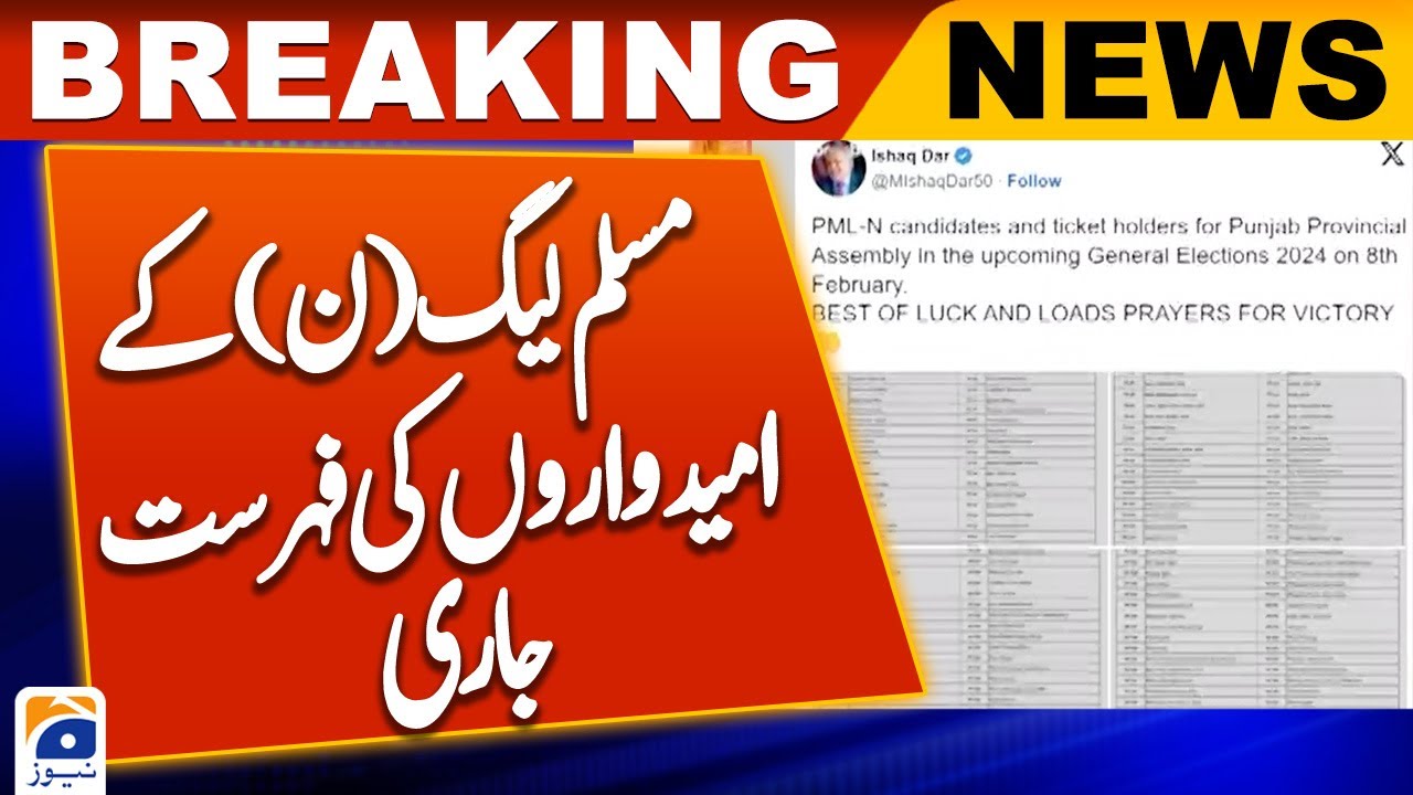 PMLN  | Candidates list Issued | Election 2024
