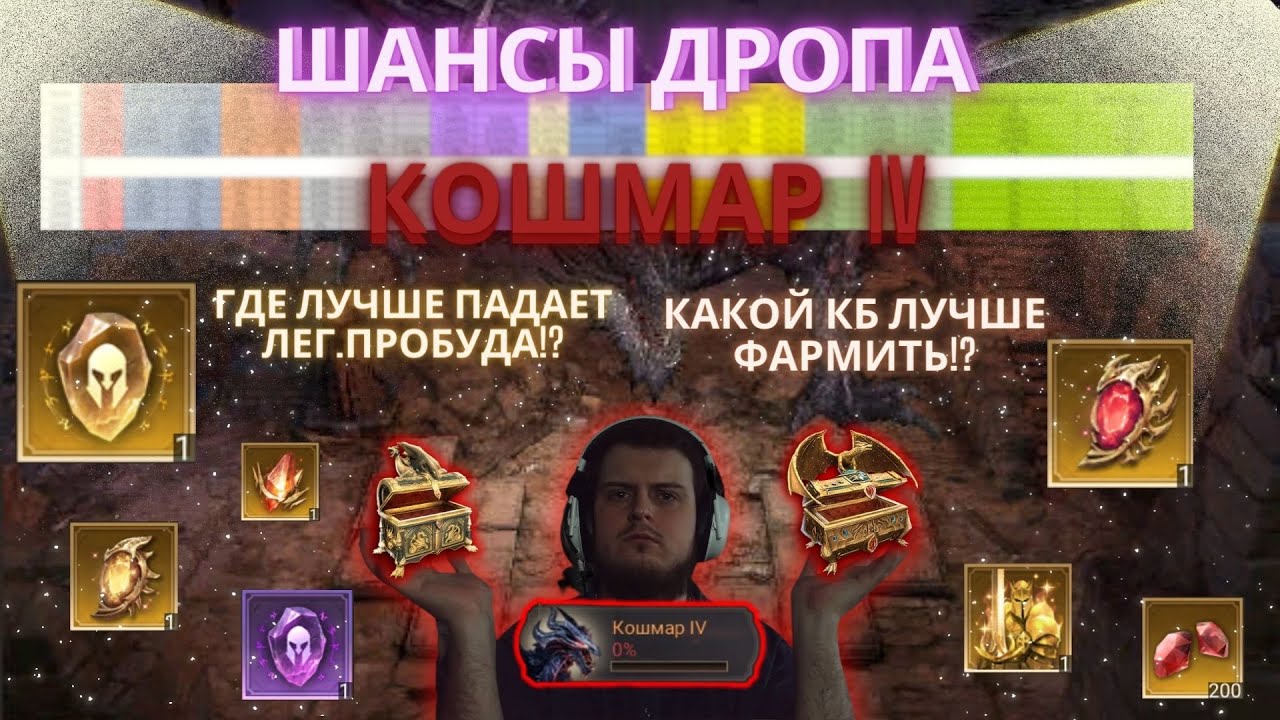 ШАНСЫ ДРОПА С 4 КОШМАРА | ГДЕ МОИ ЛЕГ.ПРОБУДЫ?