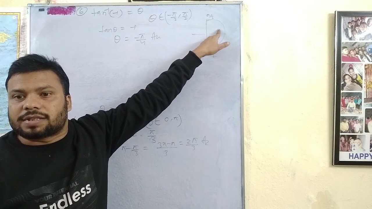 Class12th inverse trigonometric functions ex2.1