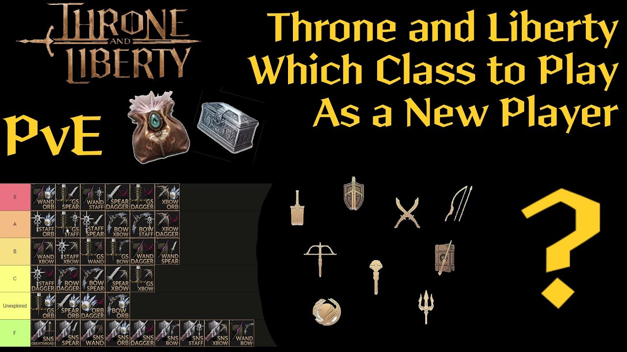 Throne and Liberty Which Class to Play as a New Player for PvE