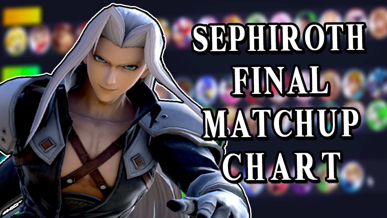 The Final Sephiroth Matchup Chart