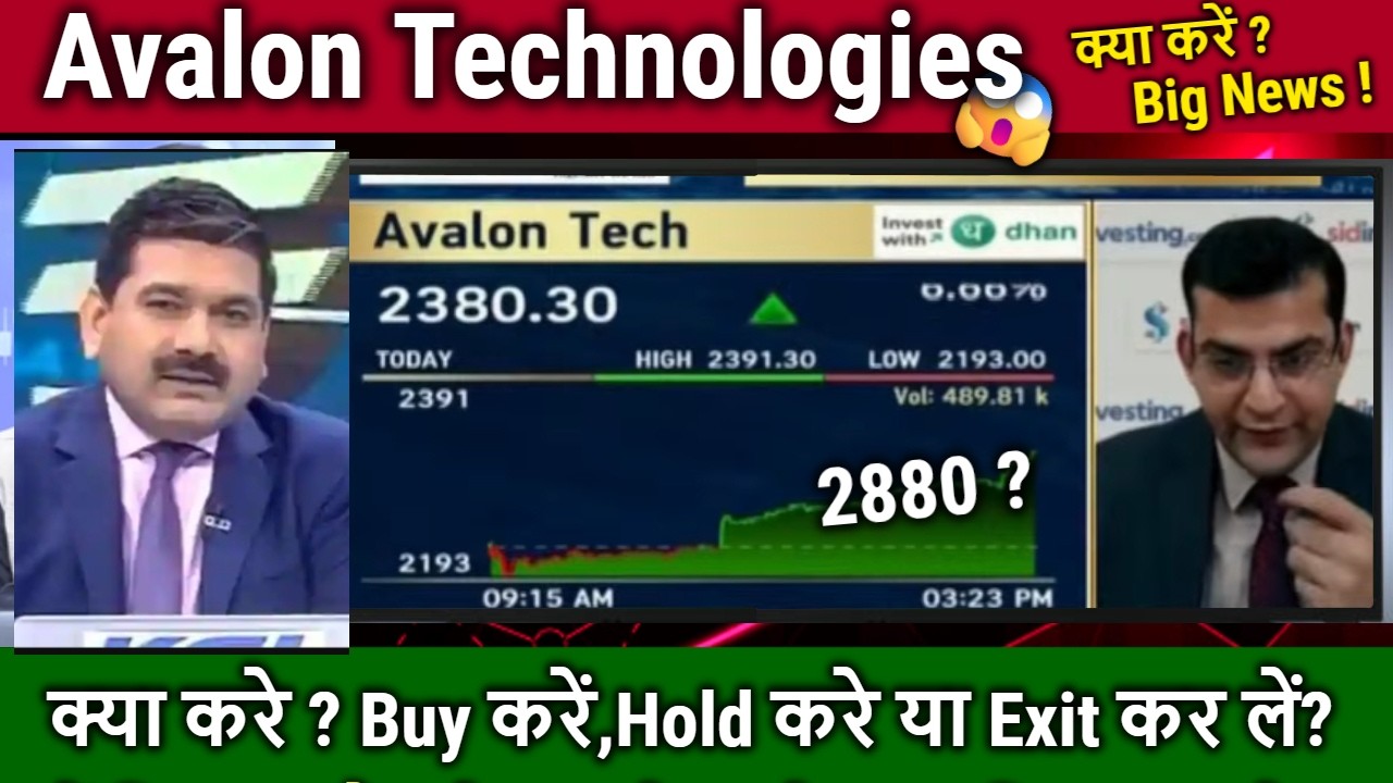 Avalon Technologies share latest news,avalon technologies share analysis,target 2030 anil singhvi