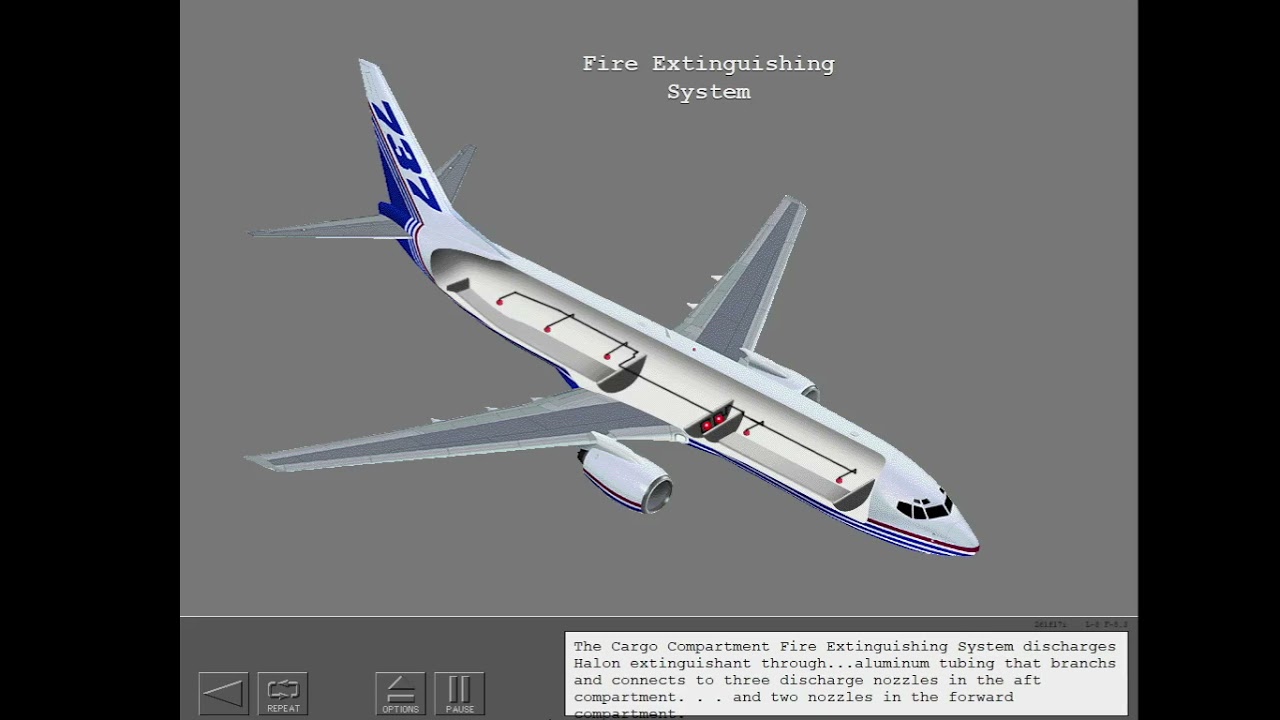 29. Boeing 737NG — Система противопожарной защиты (ЧАСТЬ 2)