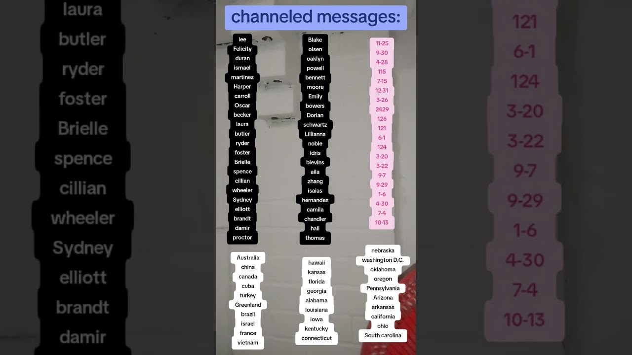 Attacking you because you walked away from them.. (effing weirdos)