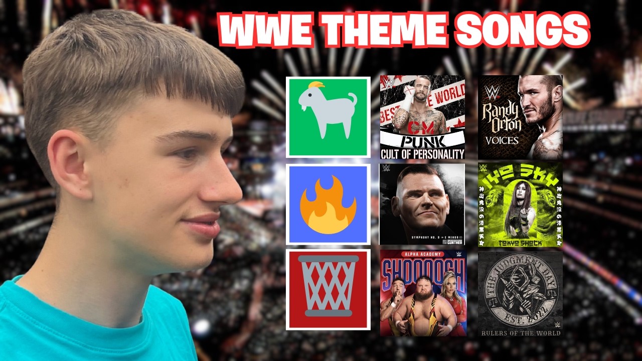 TIER RANKING Current WWE Theme Songs...