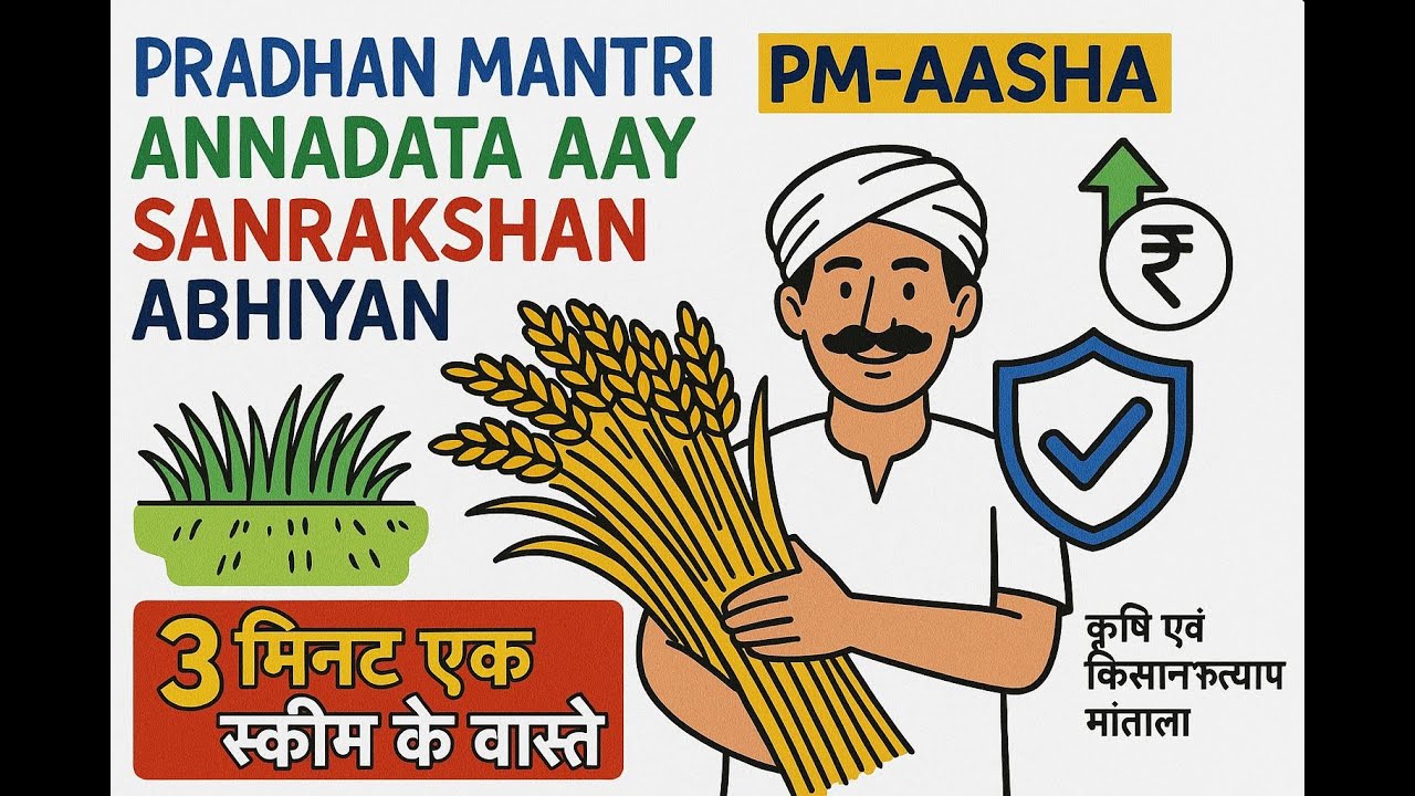 PM-AASHA Scheme Explained in 3 Minutes | Simplified for UPSC, SSC, NABARD, RBI Grade B