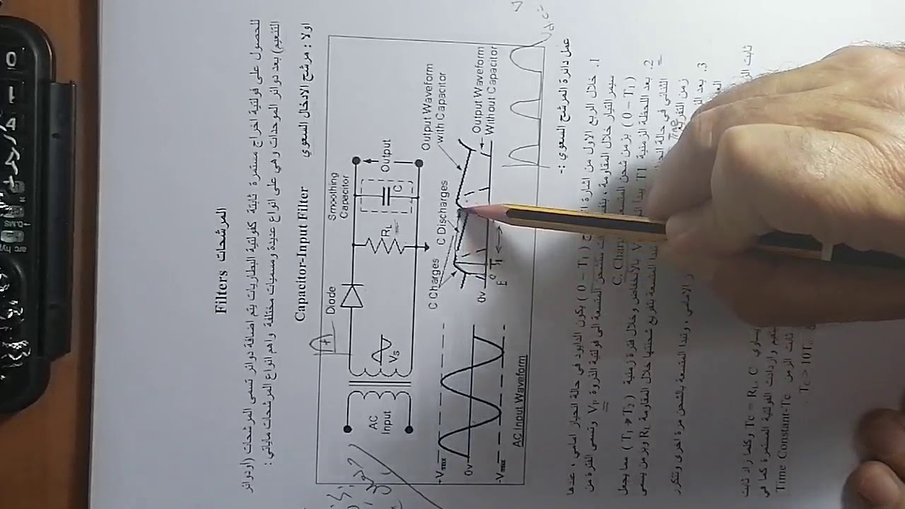 المرشح السعوي