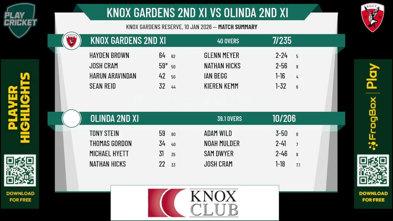 Knox Gardens 2nd XI v Olinda 2nd XI