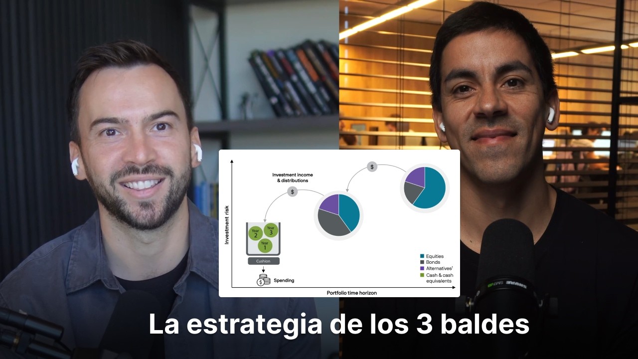 186 - Guía para el Retiro de JP Morgan