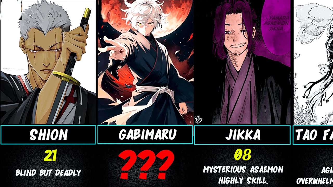 Ranking The Strongest Characters in Hell's Paradise