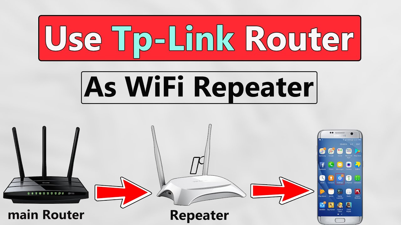 Как настроить маршрутизатор TP-Link в качестве усилителя Wi-Fi | Усилитель Wi-Fi TP-Link