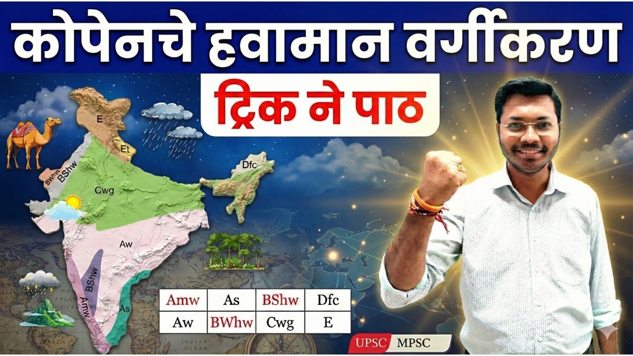 Geography : Koppen Climate Classification | Easy Tricks with Map | MPSC UPSC Geography