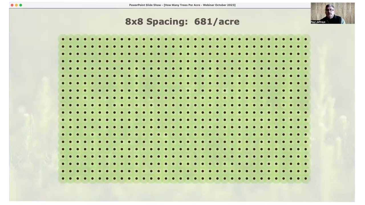 Planting Density Webinar 10-31-23