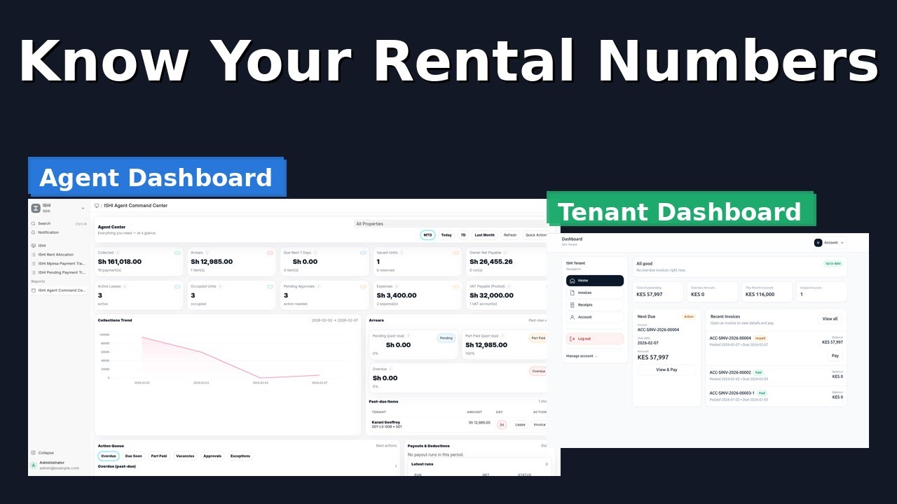 Property Management System for Agencies & Landlords | Rent, Billing & Maintenance Automation