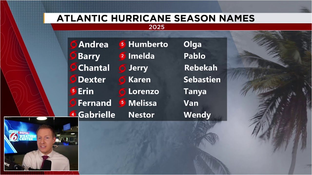 The 2025 hurricane season just made history again. Here&rsquo;s how