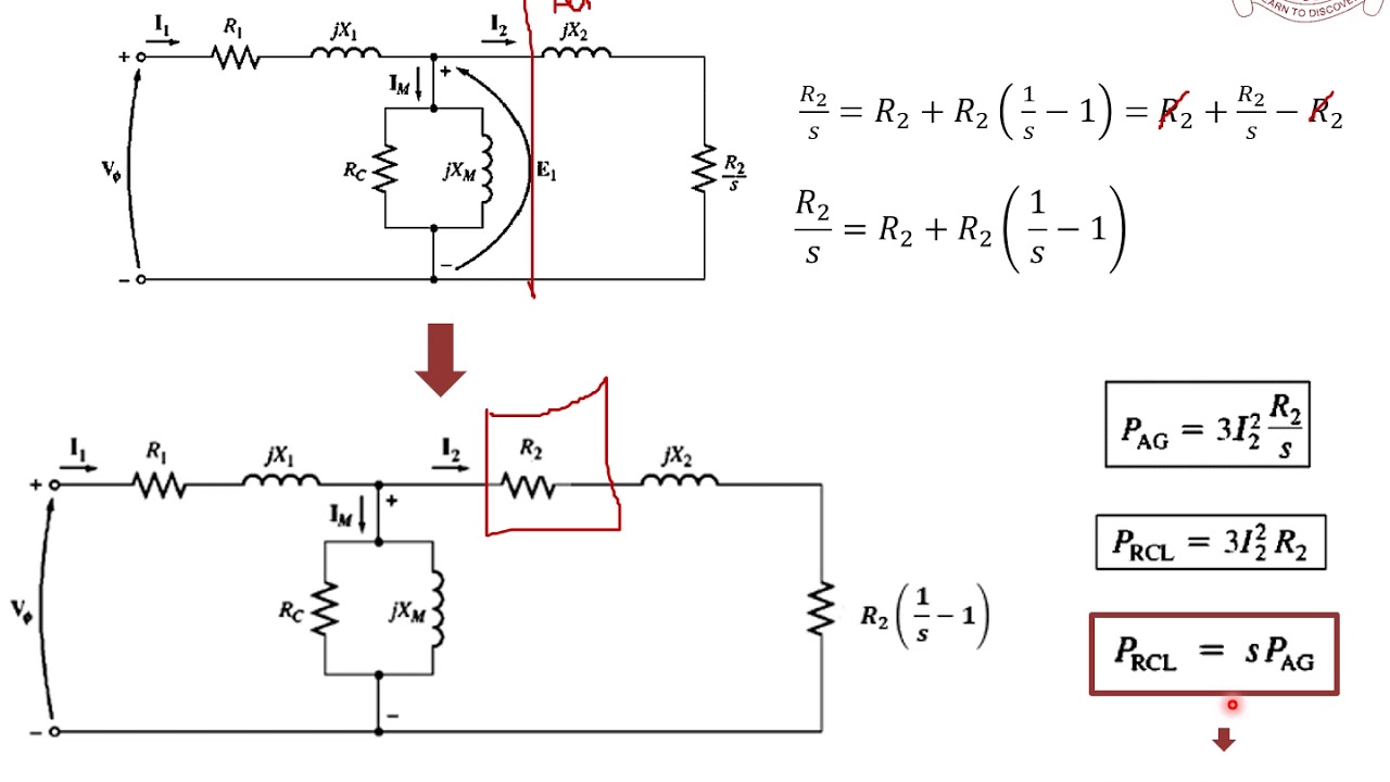 Online Lecture 22 Electrical Machines (EE-361) DSU