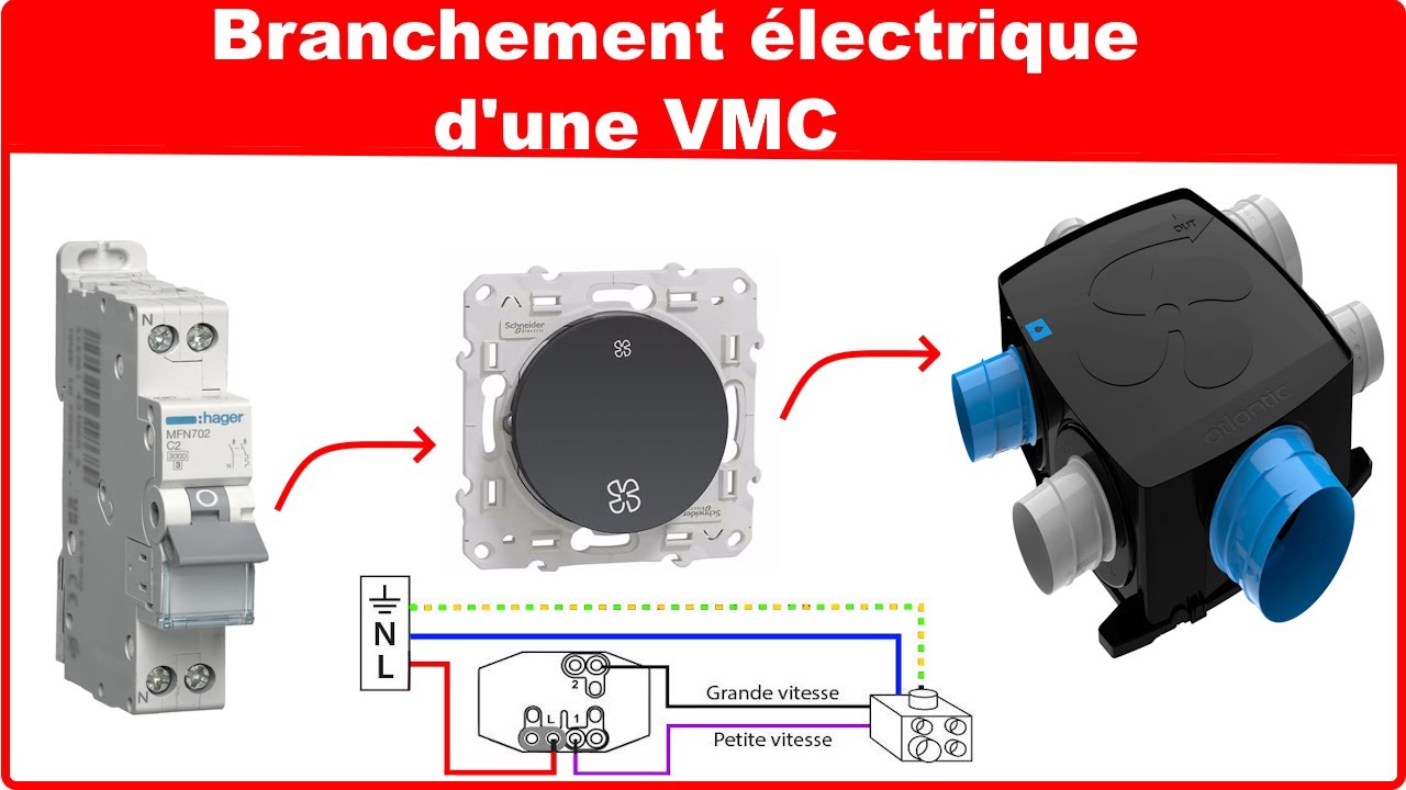 Comment câbler une VMC