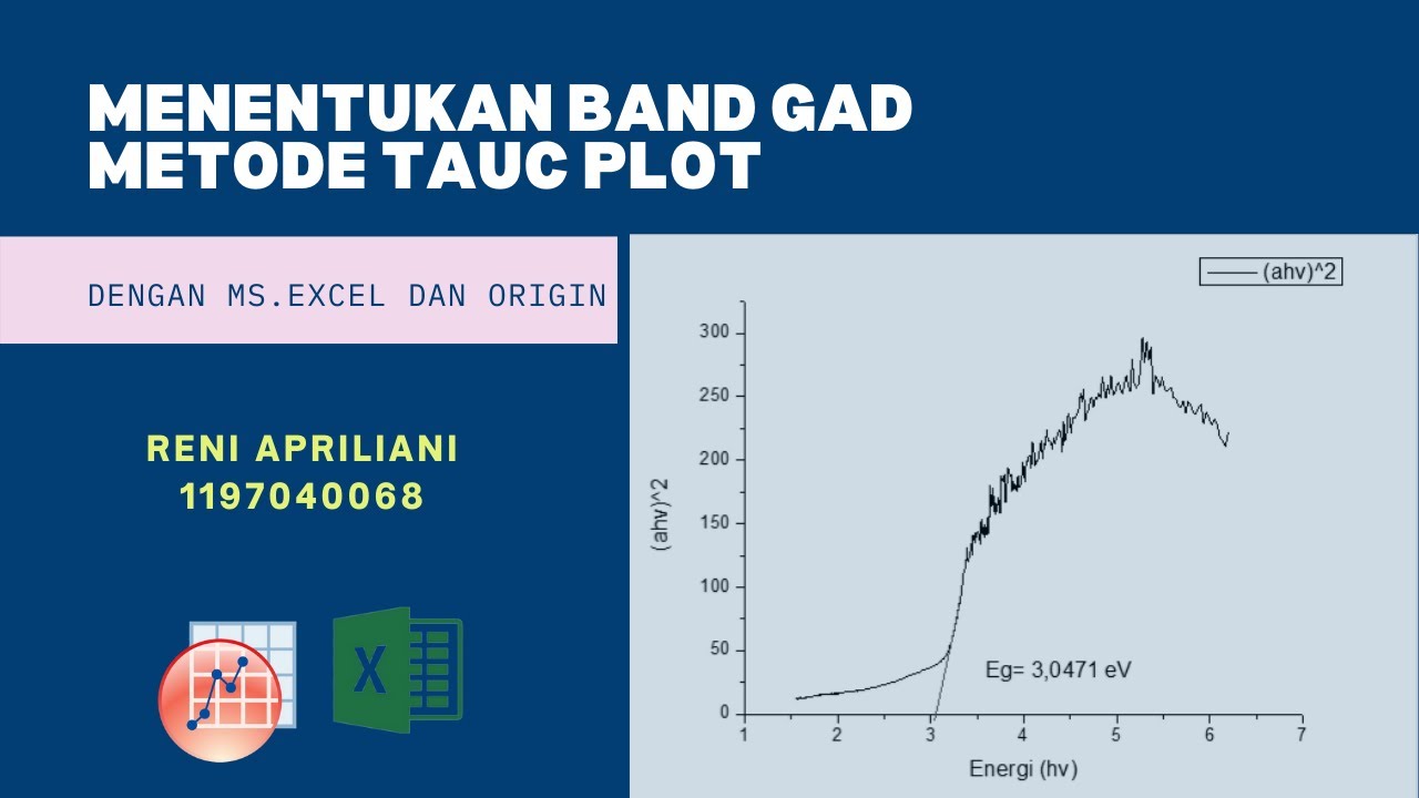 Tutorial Menentukan Band Gap dengan Metode Tauc Plot Menggunakan Ms. Excel dan Origin