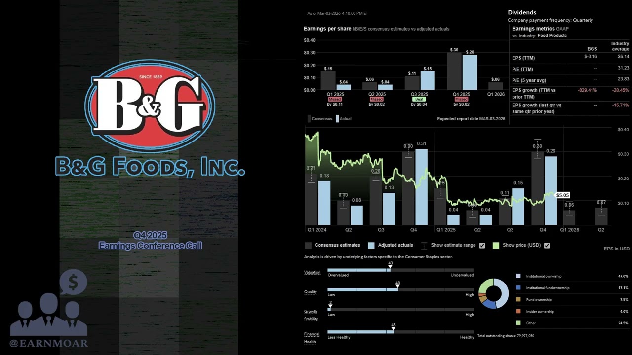 $BGS B&G Foods Q4 2025 Earnings Conference Call