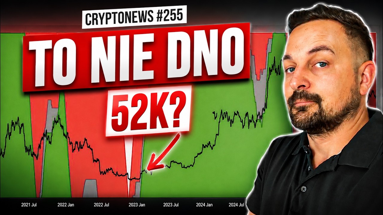 Te dane sugerują, że BTC nie zrobił jeszcze dna