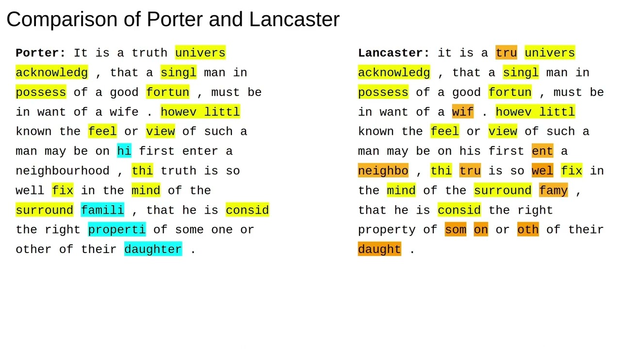 Natural Language Processing 4: Stemming and Lemmatization