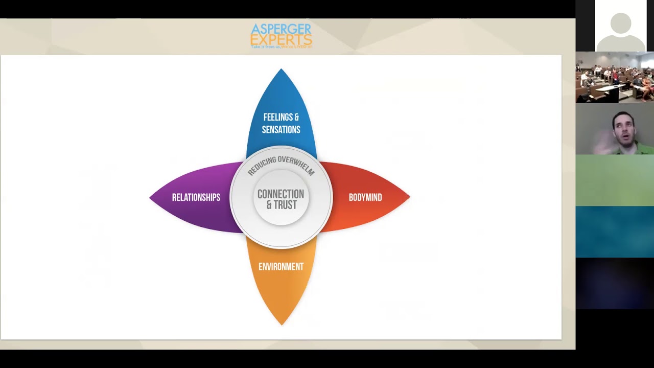 Asperger Experts Lecture