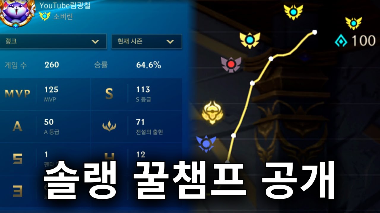 [와일드리프트] 이 챔프면 2주 컷? 에메랄드~소버린 솔랭 꿀챔 공개!