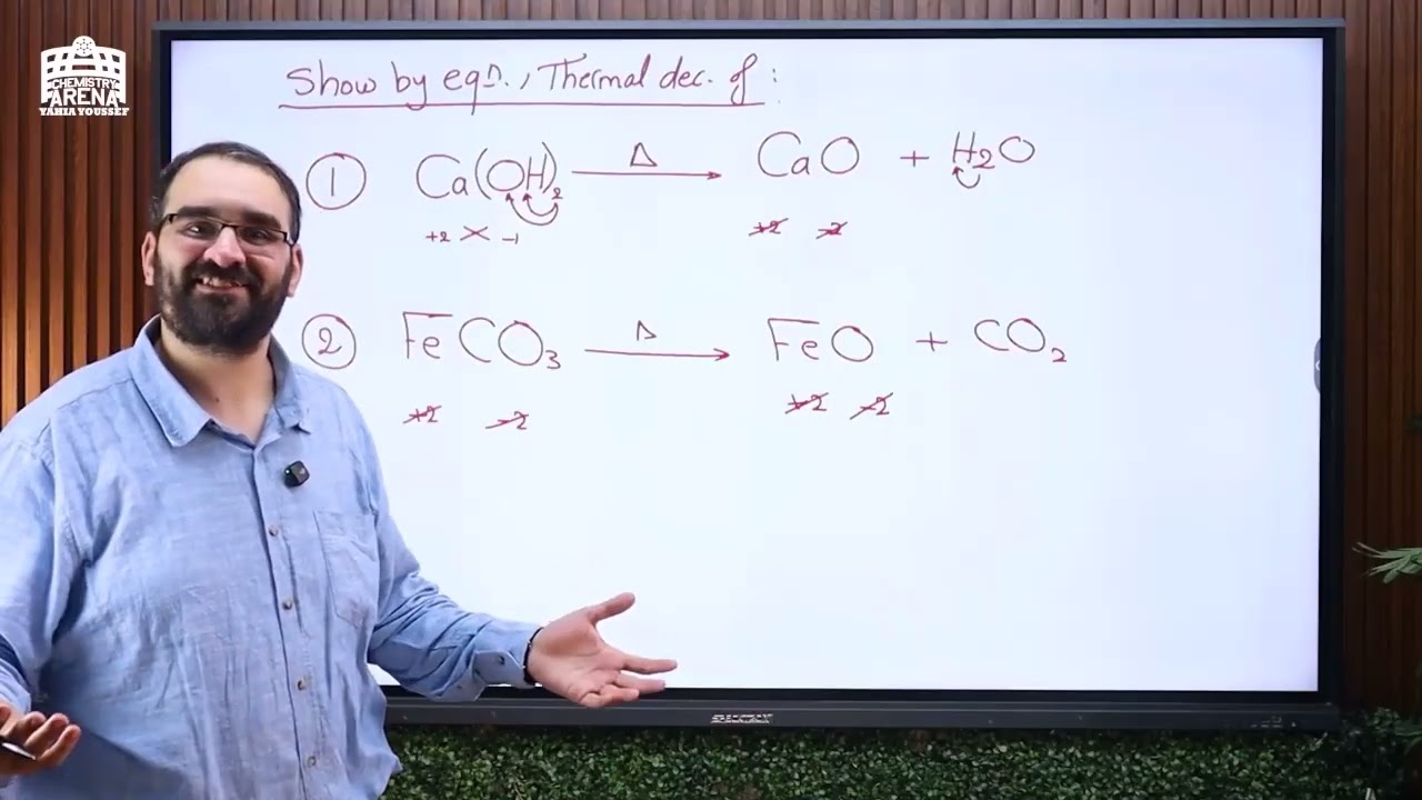 Chemistry Basics Skill 3 Types of reaction