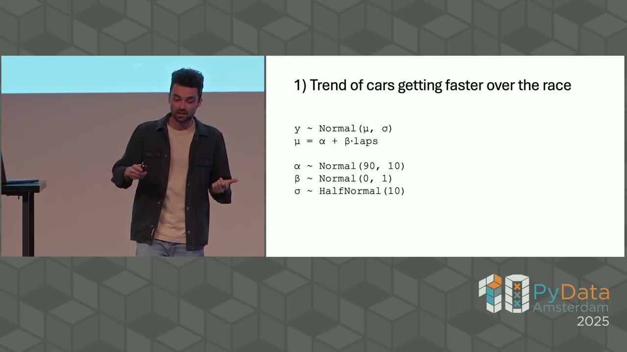 Wesley Boelrijk - Time Series Decomposition with PyMC | PyData Amsterdam 2025