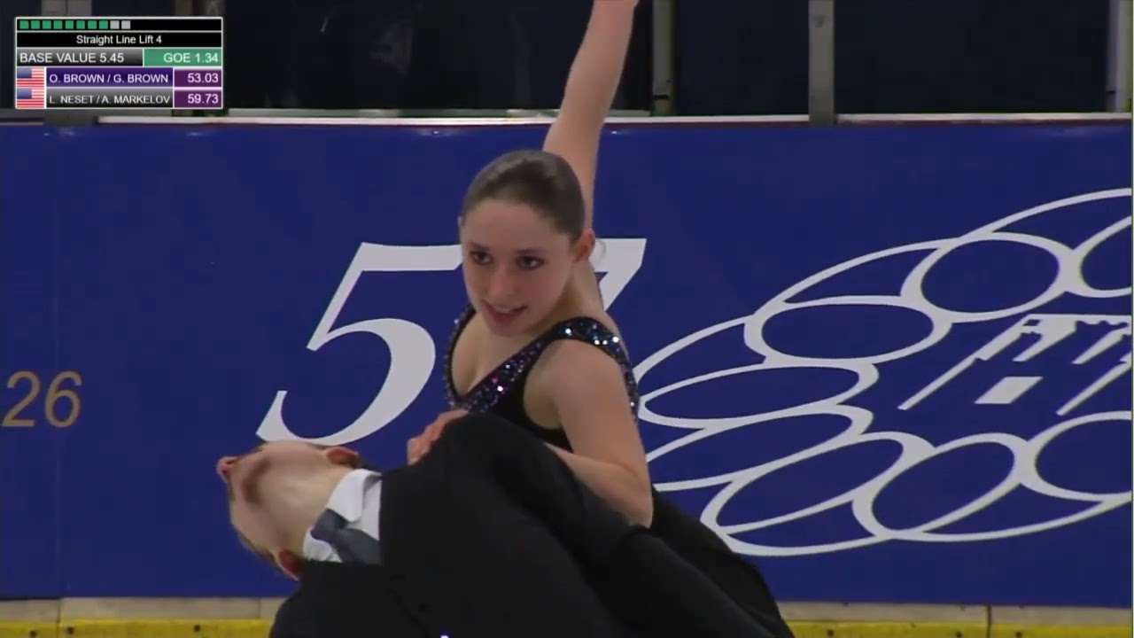 ブラウン Oona BROWN/Gage BROWN (USA) FD - ゴールデンスピン2025