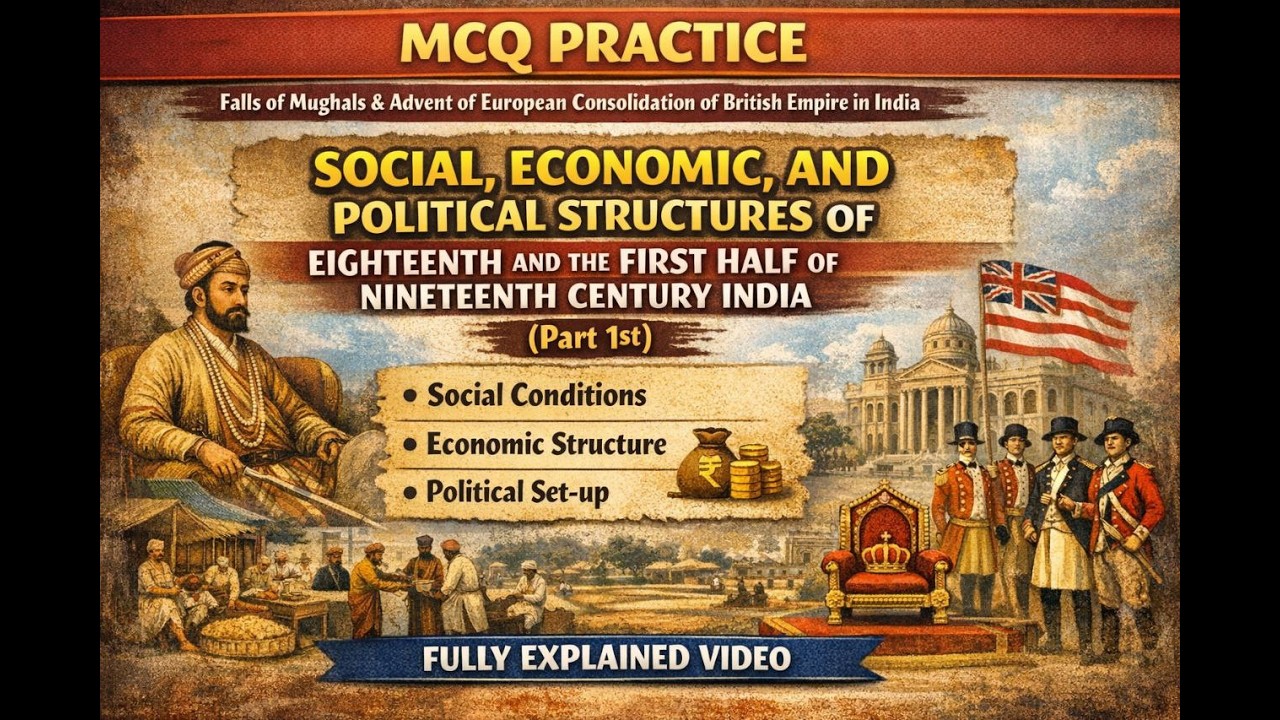 Complete Modern History Revision through MCQs Most Important Modern History Practice Questions 2026