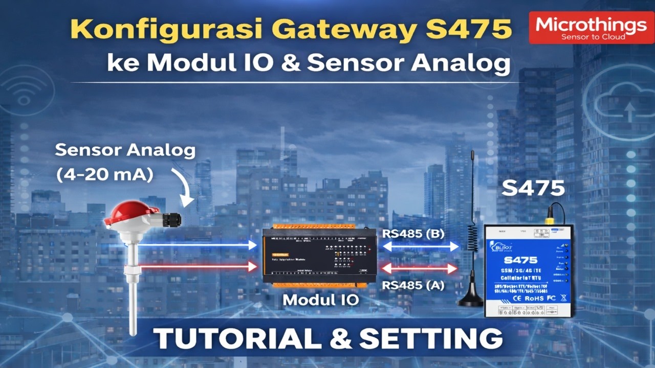 Configuration IO CWT-MB308U(II) Connect to gateway S475